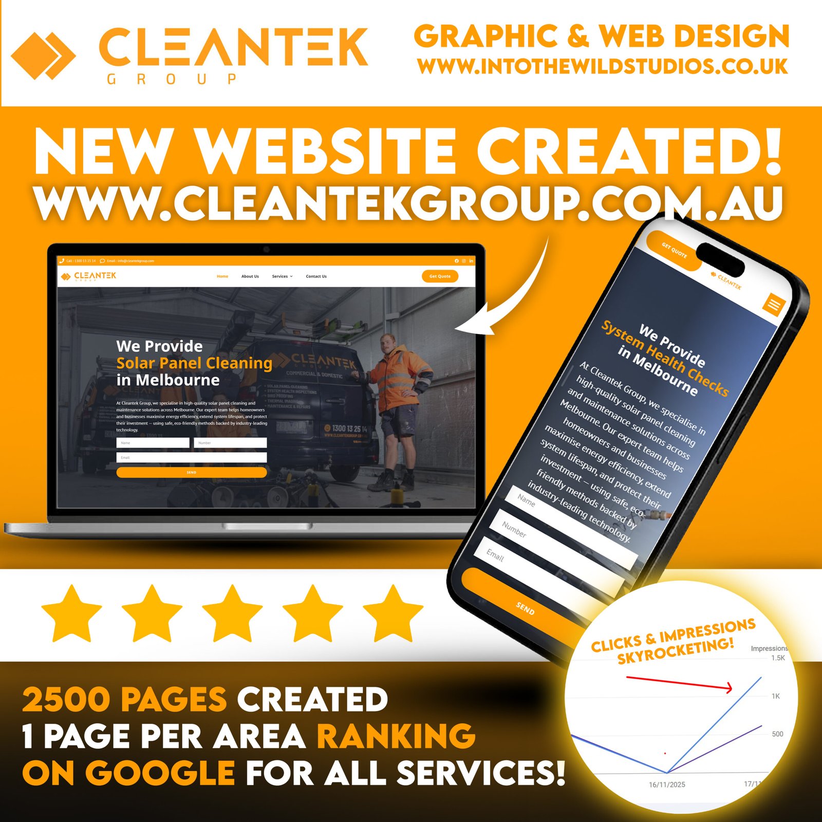 We offer professional web design in Stoke On Trent